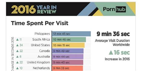 pornhubpilipinas|filipina .